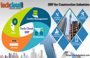ERP Software For Construction Industry