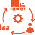 Supply Chain Management icon