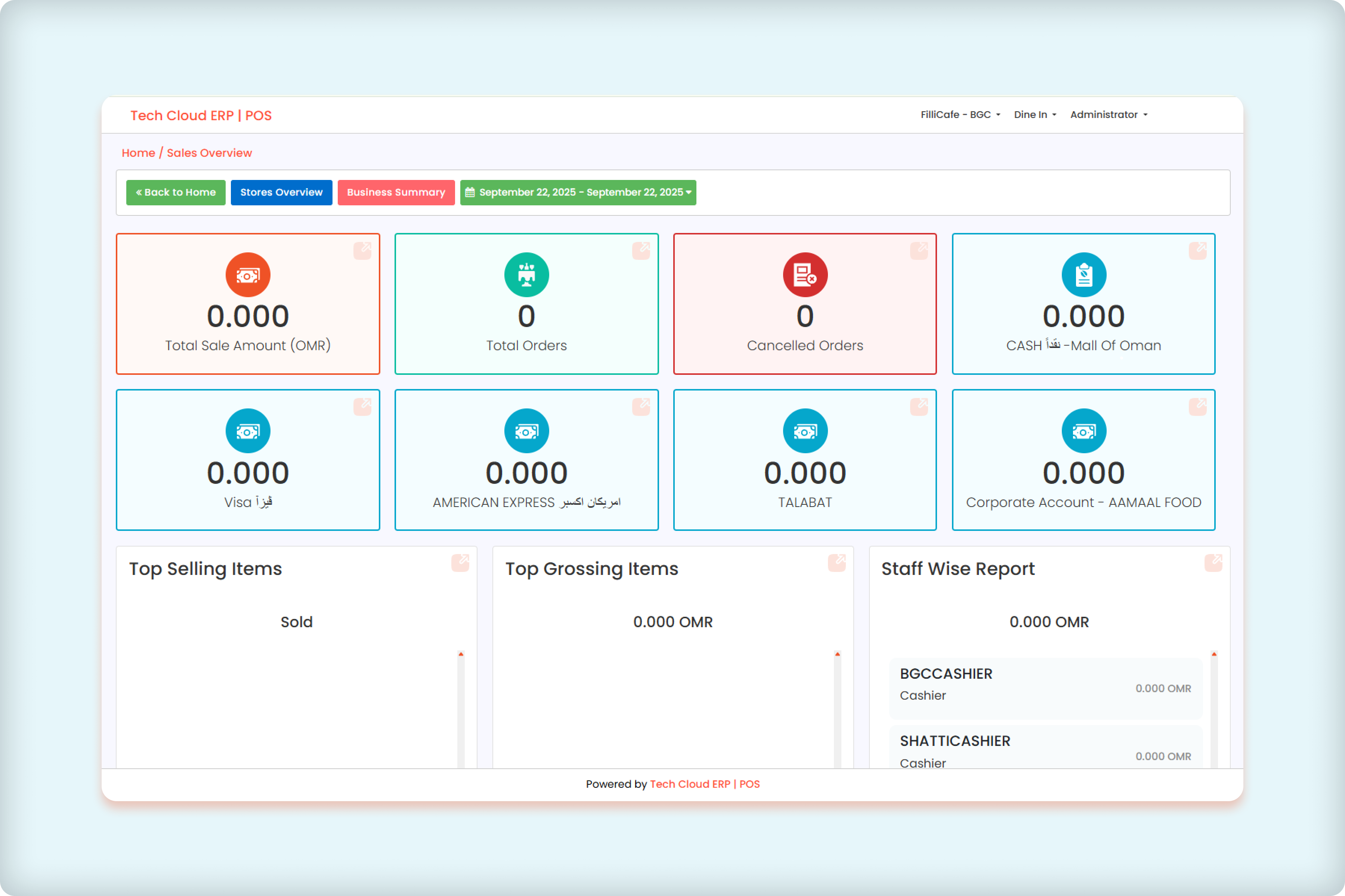 Sales Automation Dashboard